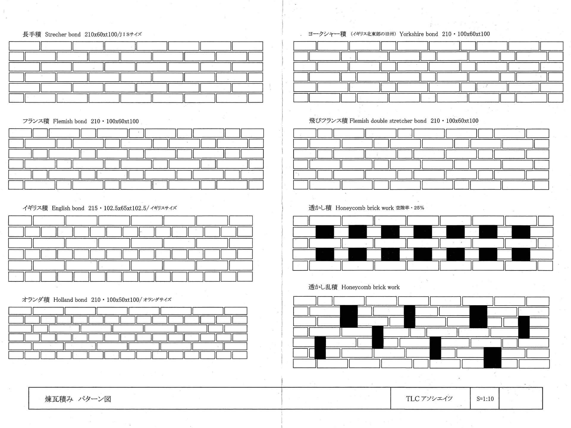 レンガ積みパターン参考